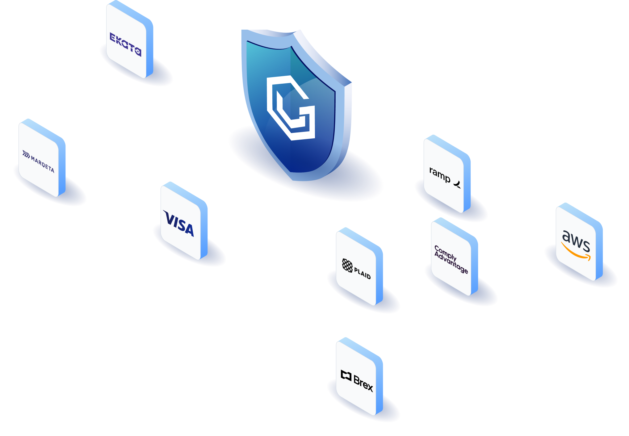 Find the right Very Good Security Tech Partner